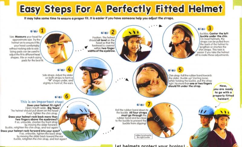 Finding The Perfect Fit For Your Lacrosse Helmet. Learn How With This Easy Guide