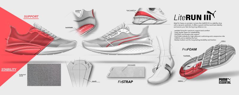Finding the Perfect Fit: Secrets to Buying the Ideal Nike Flex Shoes Size