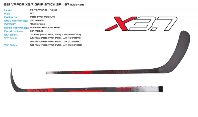 Finding The Perfect Hockey Stick For Your Young Player: Spark Their Passion With The Right Gear