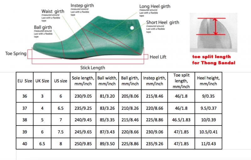 Finding The Perfect Pair: Why Size 11 Women