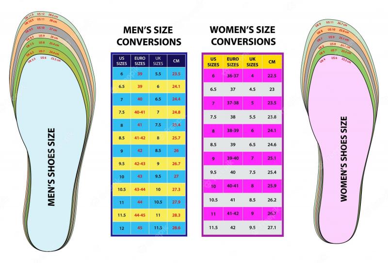 Finding The Perfect Pair: Why Size 11 Women