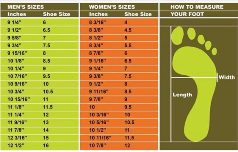 Finding The Perfect Pair: Why Size 11 Women