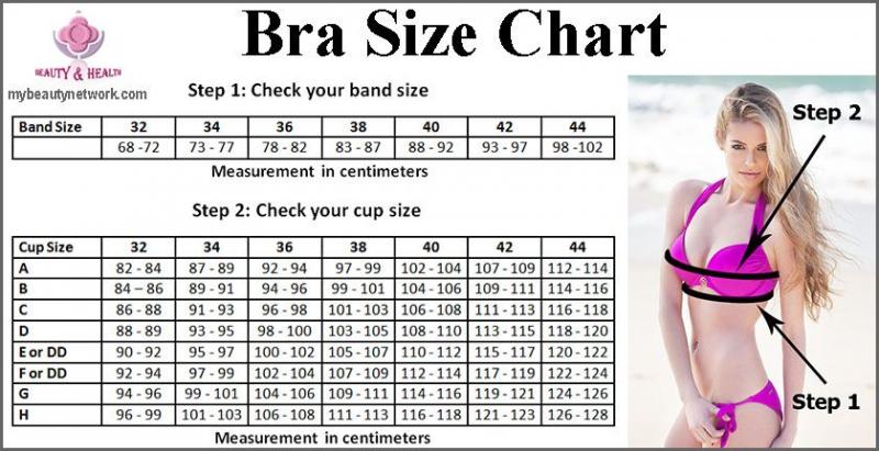 Finding The Perfect Sports Bra With A DDD Cup Size: Uncover Comfortable Support For Your Active Lifestyle