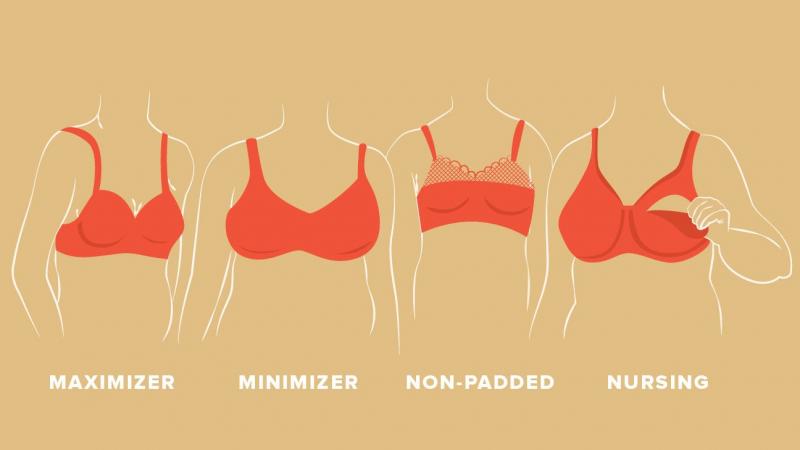 Finding The Perfect Sports Bra With A DDD Cup Size: Uncover Comfortable Support For Your Active Lifestyle