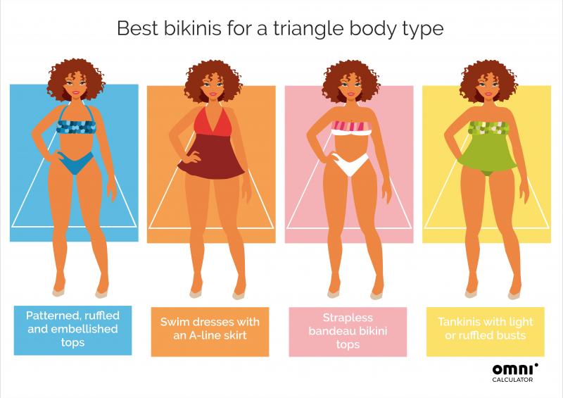 Finding The Perfect Swimsuit For Your Body Type: How To Flatter Your Short Torso In A Stylish One-Piece