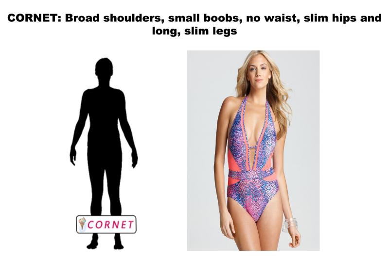 Finding The Perfect Swimsuit For Your Body Type: How To Flatter Your Short Torso In A Stylish One-Piece