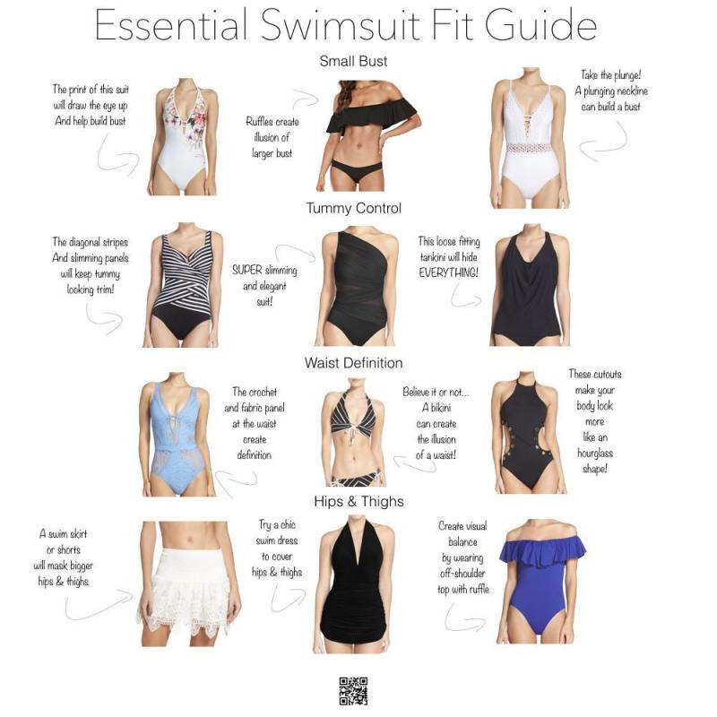 Finding The Perfect Swimsuit For Your Body Type: How To Flatter Your Short Torso In A Stylish One-Piece