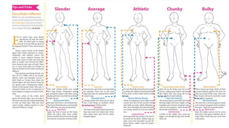 Finding the Right Cup Size for Every Athlete: The Complete Guide to Cup Sizing for Youth & Adults