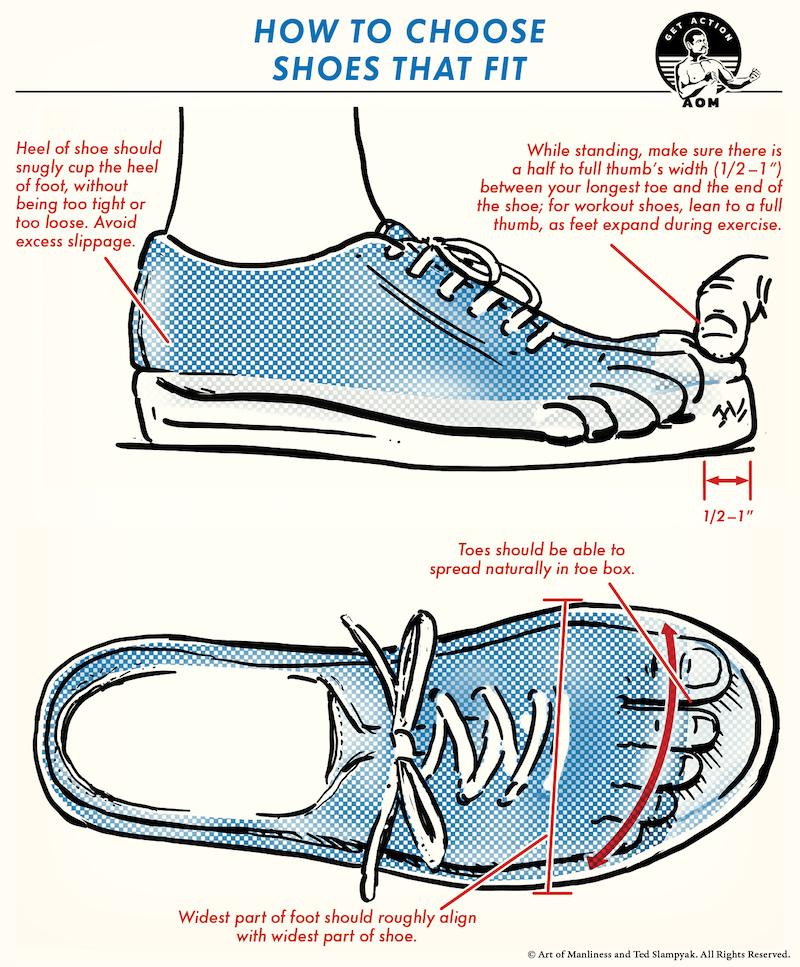 Finding The Right Fit: How To Choose The Perfect Golf Shoes For Your Feet