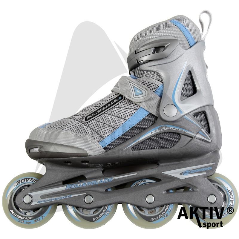 Flying Around the Track: Are These The Best Rollerblades for Speed and Maneuverability