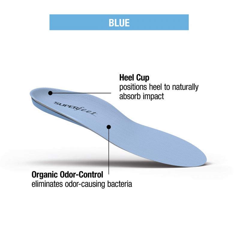 Found The Best Insoles For Medium Arches Yet: Superfeet Blue Don