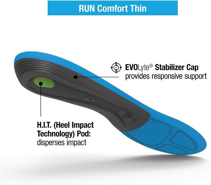 Found The Best Insoles For Medium Arches Yet: Superfeet Blue Don