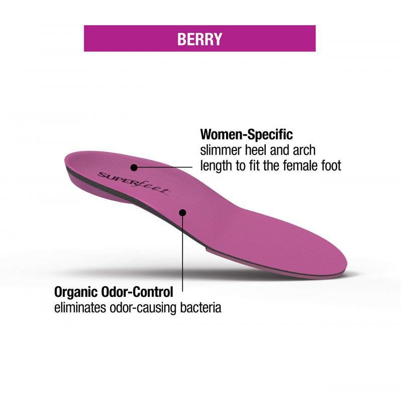Found The Best Insoles For Medium Arches Yet: Superfeet Blue Don