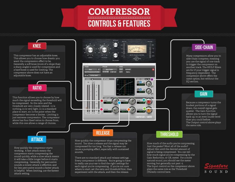 Freeze LX v3: This Redesigned Compressor is a Game Changer for Mix Engineers