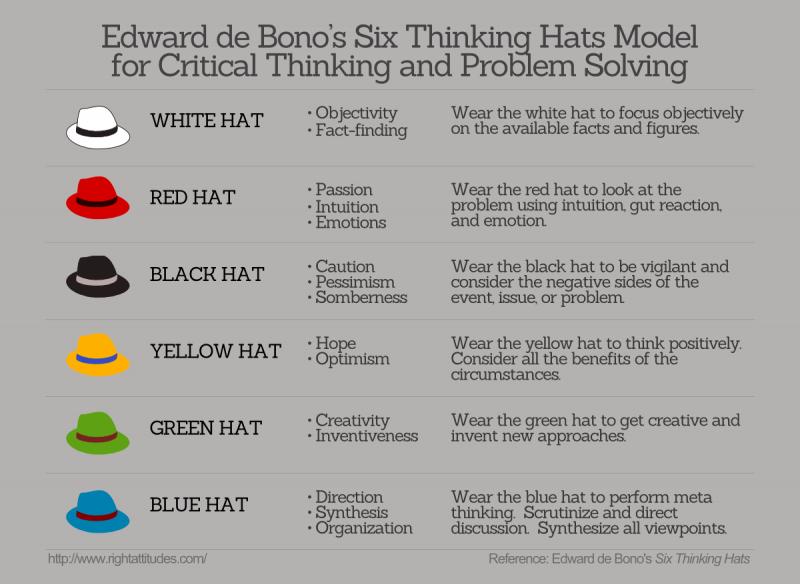 Freshen Up Your Hats This Season: Discover the Best Sweat and Stain Repellents for Hat Lovers