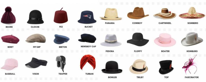 Freshen Up Your Hats This Season: Discover the Best Sweat and Stain Repellents for Hat Lovers
