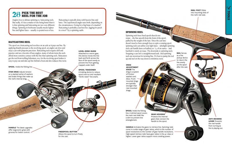 Freshwater Fishing Secrets Revealed: How To Choose The Perfect Rod And Reel Combo For Your Next Fishing Adventure
