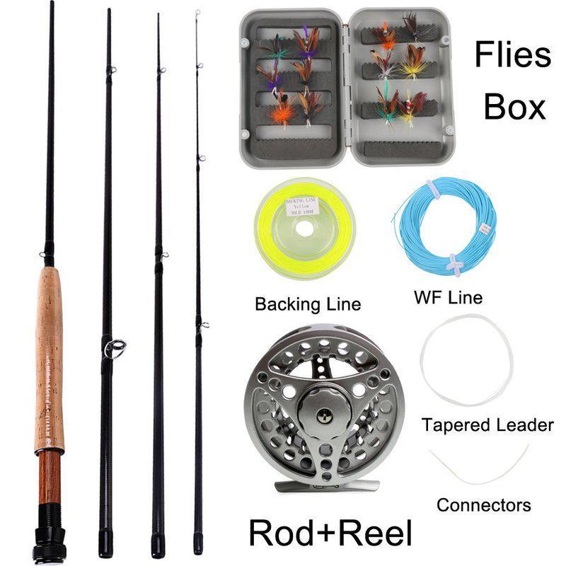 Freshwater Fishing Secrets Revealed: How To Choose The Perfect Rod And Reel Combo For Your Next Fishing Adventure