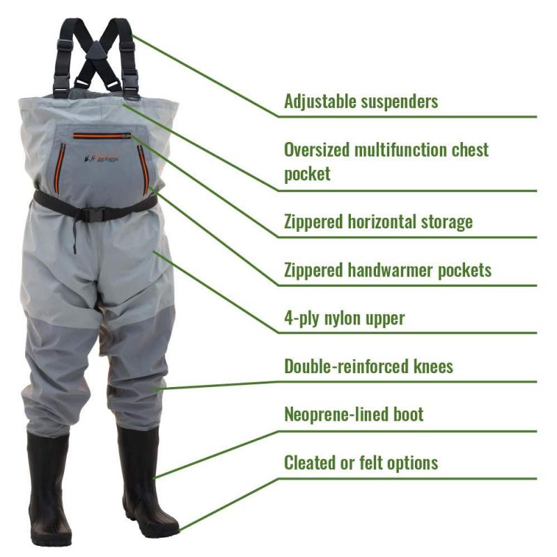 Frogg Toggs Waders: Are These Neoprene Chest Waders For You. The Essential Guide