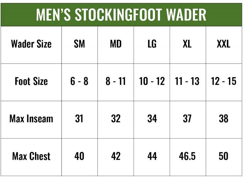 Frogg Toggs Waders: Are These Neoprene Chest Waders For You. The Essential Guide