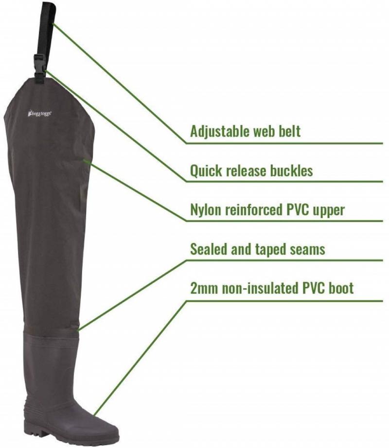 Frogg Toggs Waders: Are These Neoprene Chest Waders For You. The Essential Guide