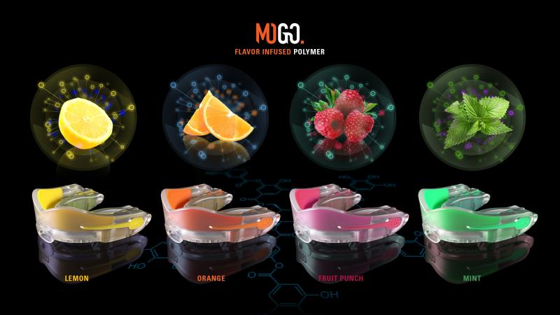 Fruit Punch Flavored Mouthguards: The Ultimate Guide to Finding the Perfect Mouth Guard for Lacrosse