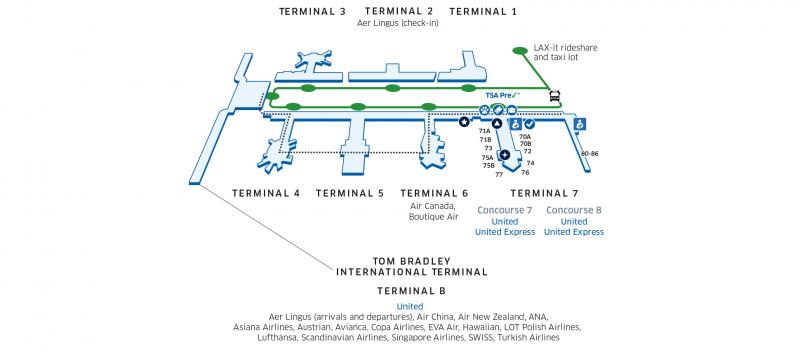 Frustrated Trying to Find Parking at LAX: Discover 15 Expert Tips to Park with Ease at LAX Airport