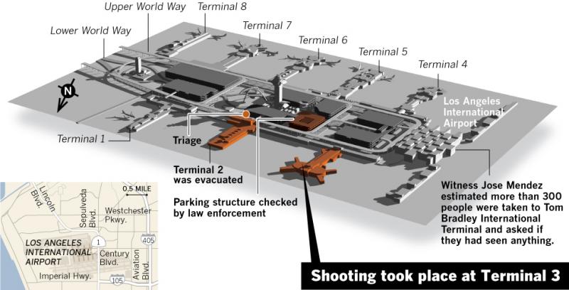 Frustrated Trying to Find Parking at LAX: Discover 15 Expert Tips to Park with Ease at LAX Airport