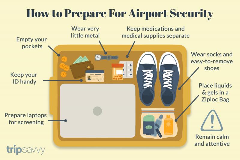 Frustrated Trying to Find Parking at LAX: Discover 15 Expert Tips to Park with Ease at LAX Airport