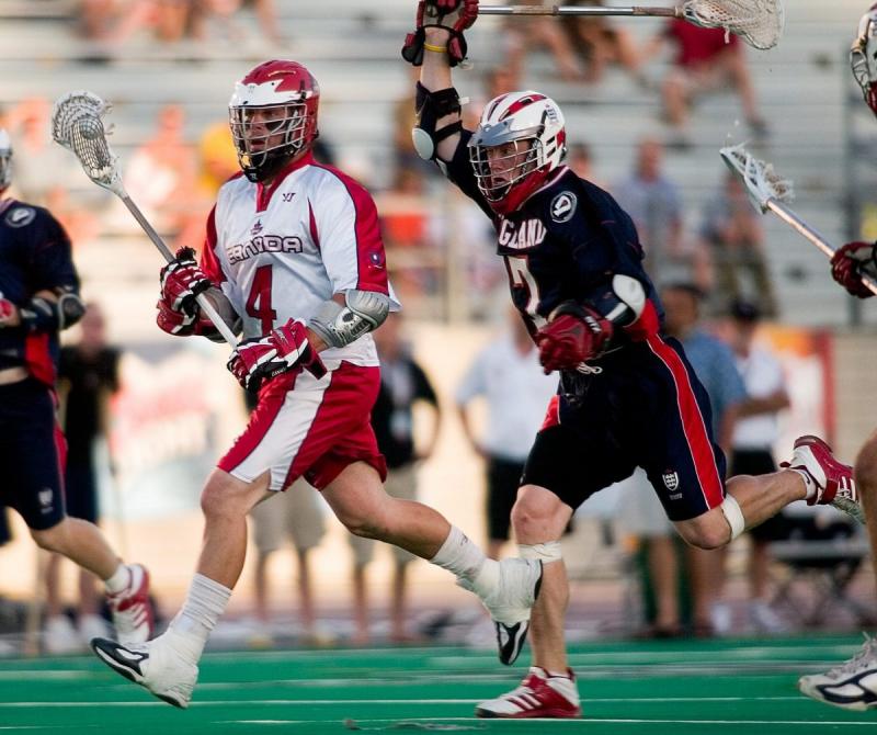 Gait Lacrosse Field Gloves: The 15 Keys to Choosing the Best Ones
