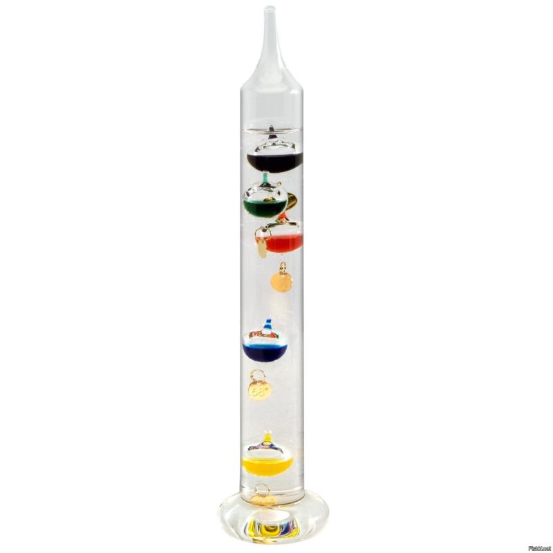 Galileo Glass Thermometers: The Colorful Columns That Measure Temperature