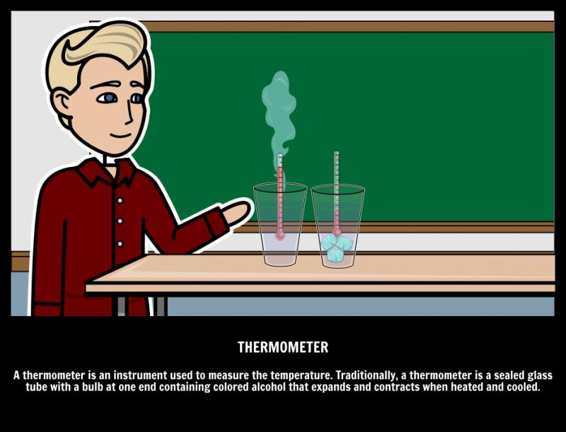 Galileo Glass Thermometers: The Colorful Columns That Measure Temperature