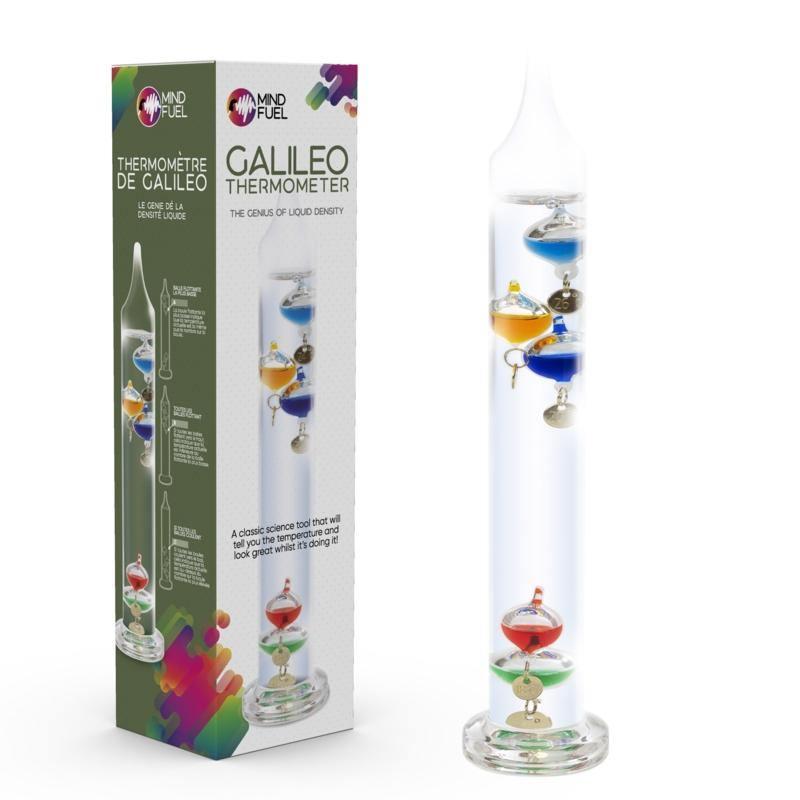 Galileo Glass Thermometers: The Colorful Columns That Measure Temperature
