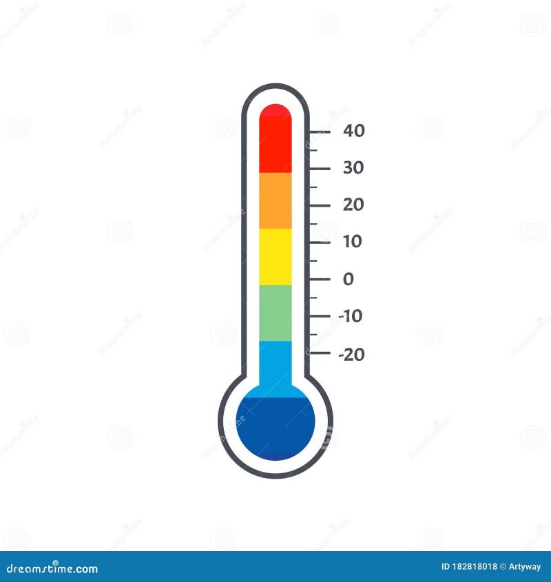 Galileo Glass Thermometers: The Colorful Columns That Measure Temperature