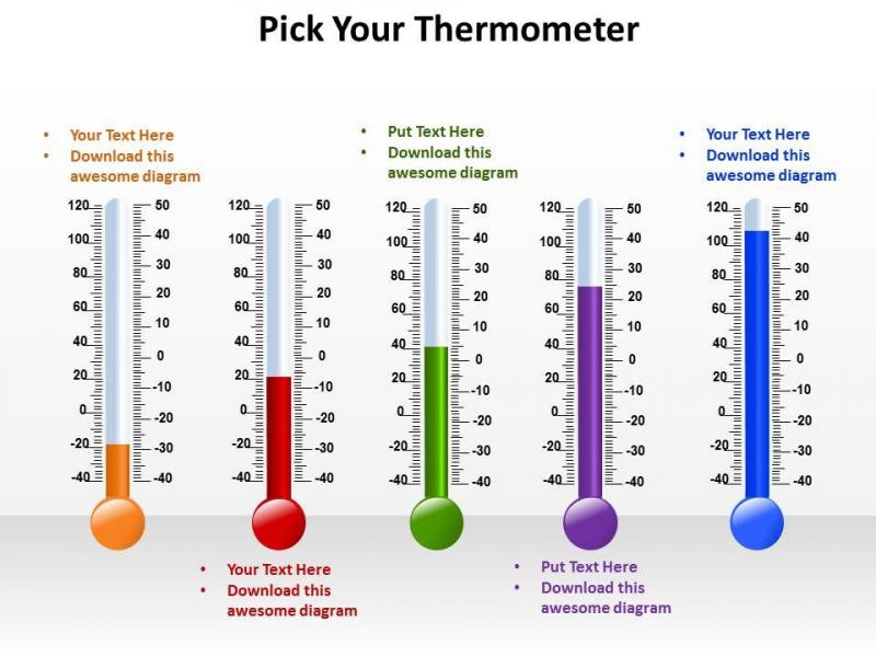 Galileo Glass Thermometers: The Colorful Columns That Measure Temperature