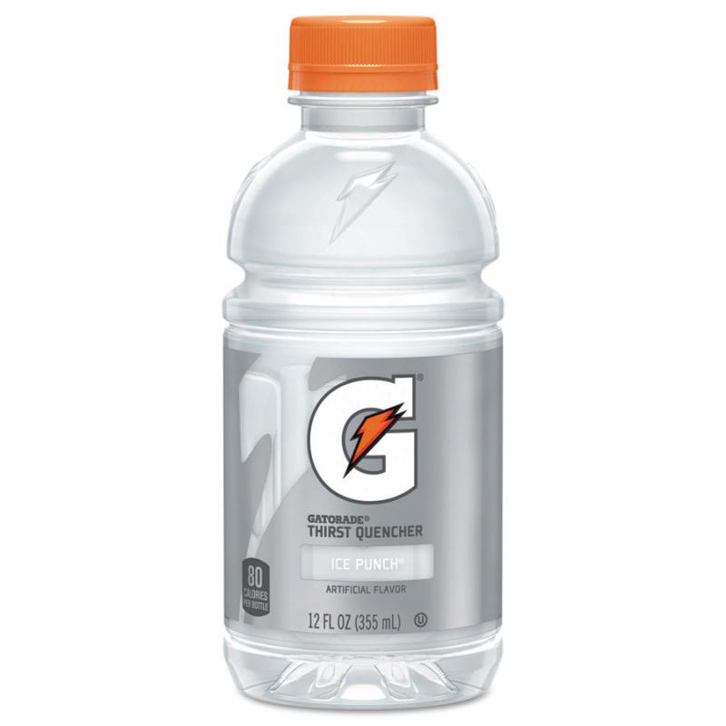 Gatorade Hydration Patch Test: The 15 Signs You
