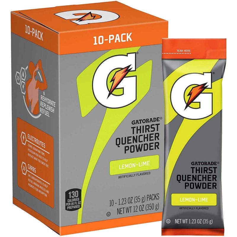 Gatorade Hydration Patch Test: The 15 Signs You