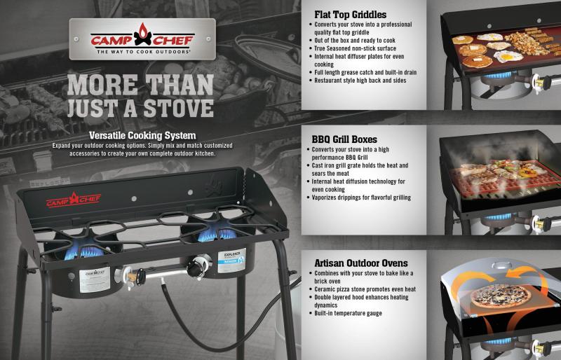 Gear Up Your Camp Chef Explorer 2x: 15 Must-Have Accessories For Your 2 Burner Stove