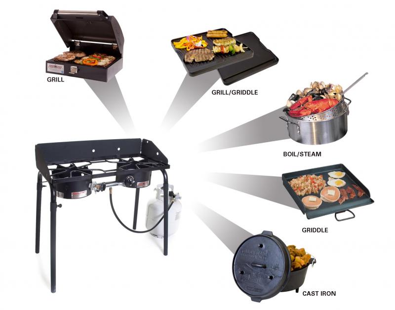 Gear Up Your Camp Chef Explorer 2x: 15 Must-Have Accessories For Your 2 Burner Stove