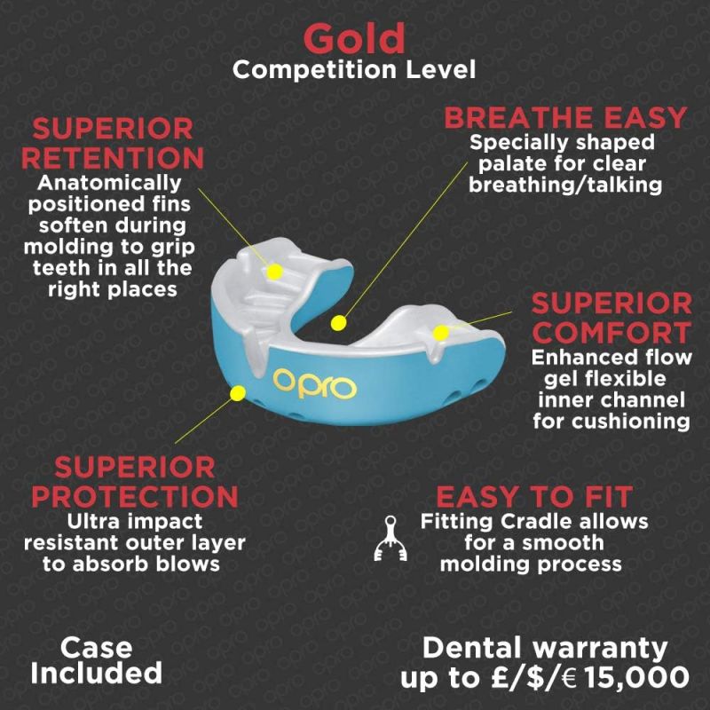 Gel Max Power Mouthguard Review and Setup Guide