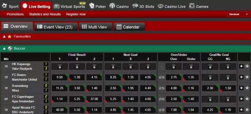 Generating Cash With Lacrosse Wagers: The 15 Best PLL Online Sports Betting Tips