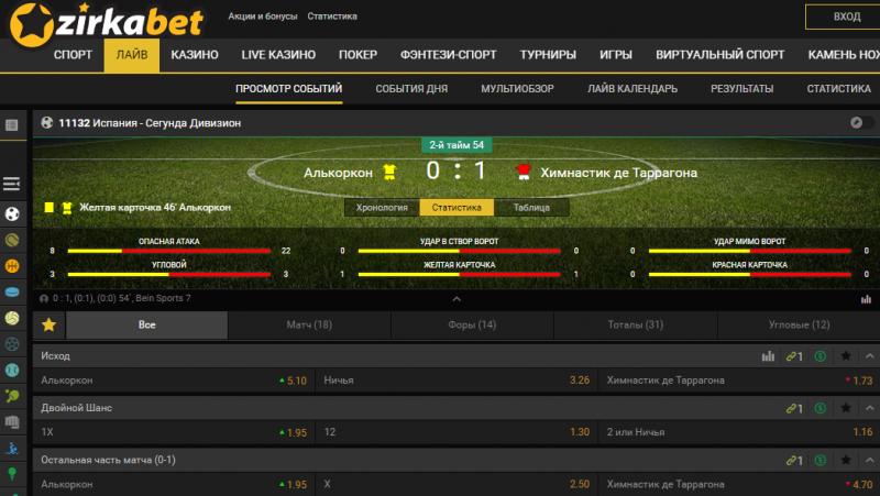 Generating Cash With Lacrosse Wagers: The 15 Best PLL Online Sports Betting Tips