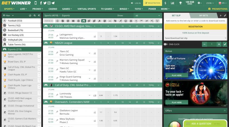 Generating Cash With Lacrosse Wagers: The 15 Best PLL Online Sports Betting Tips