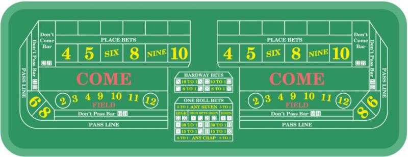 Generating Cash With Lacrosse Wagers: The 15 Best PLL Online Sports Betting Tips