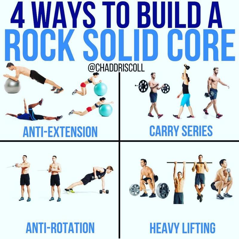 Get a Rock Solid Core with Merrithew Stability Balls: 15 Exercises to Transform Your Abs