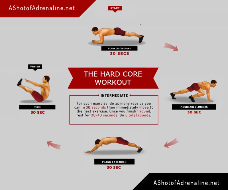 Get a Rock Solid Core with Merrithew Stability Balls: 15 Exercises to Transform Your Abs