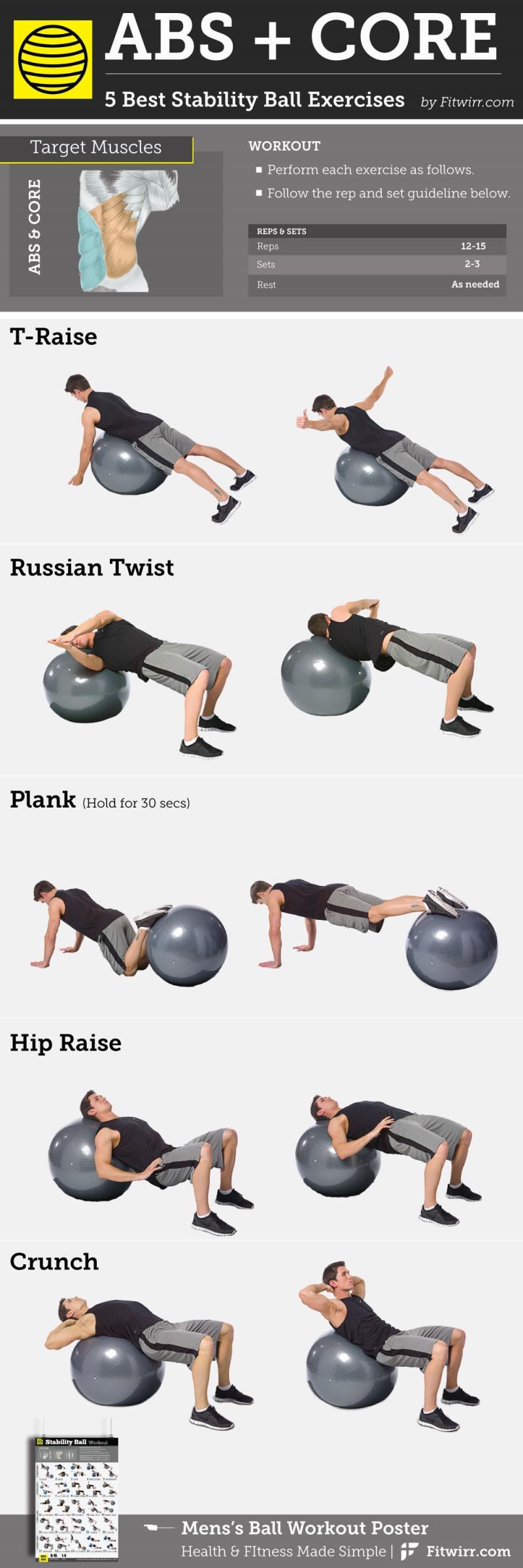 Get a Rock Solid Core with Merrithew Stability Balls: 15 Exercises to Transform Your Abs