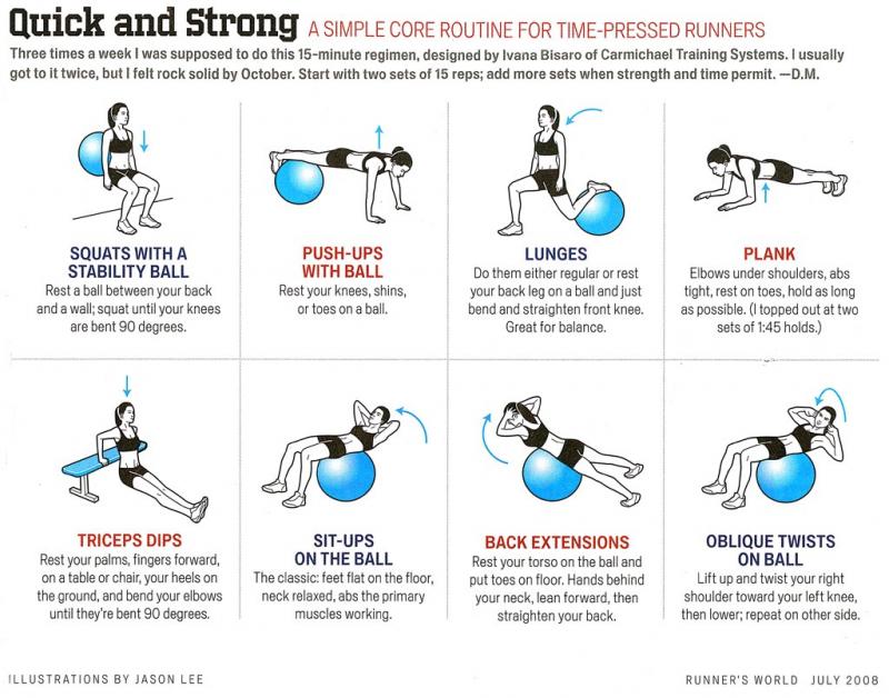 Get a Rock Solid Core with Merrithew Stability Balls: 15 Exercises to Transform Your Abs