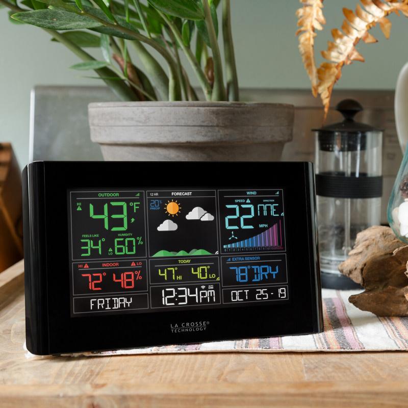 Get Accurate Wind Speed Readings at Home: La Crosse Technology Wind Sensors Give You Precise Data