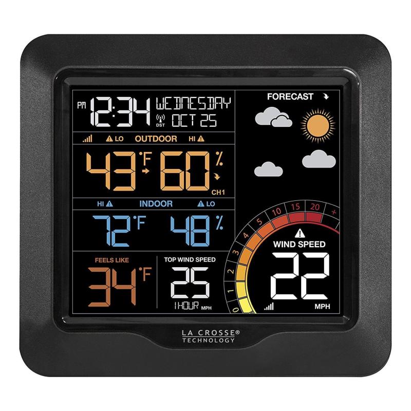 Get Accurate Wind Speed Readings at Home: La Crosse Technology Wind Sensors Give You Precise Data